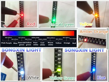 1400шт 0603 SMD LED в ассортименте Красный/Зеленый/Синий/Желтый/Белый/Изумрудно-зеленый/Оранжевый по 200шт в упаковке SMD LED 0603 Diode 1.6*0.8*0.6